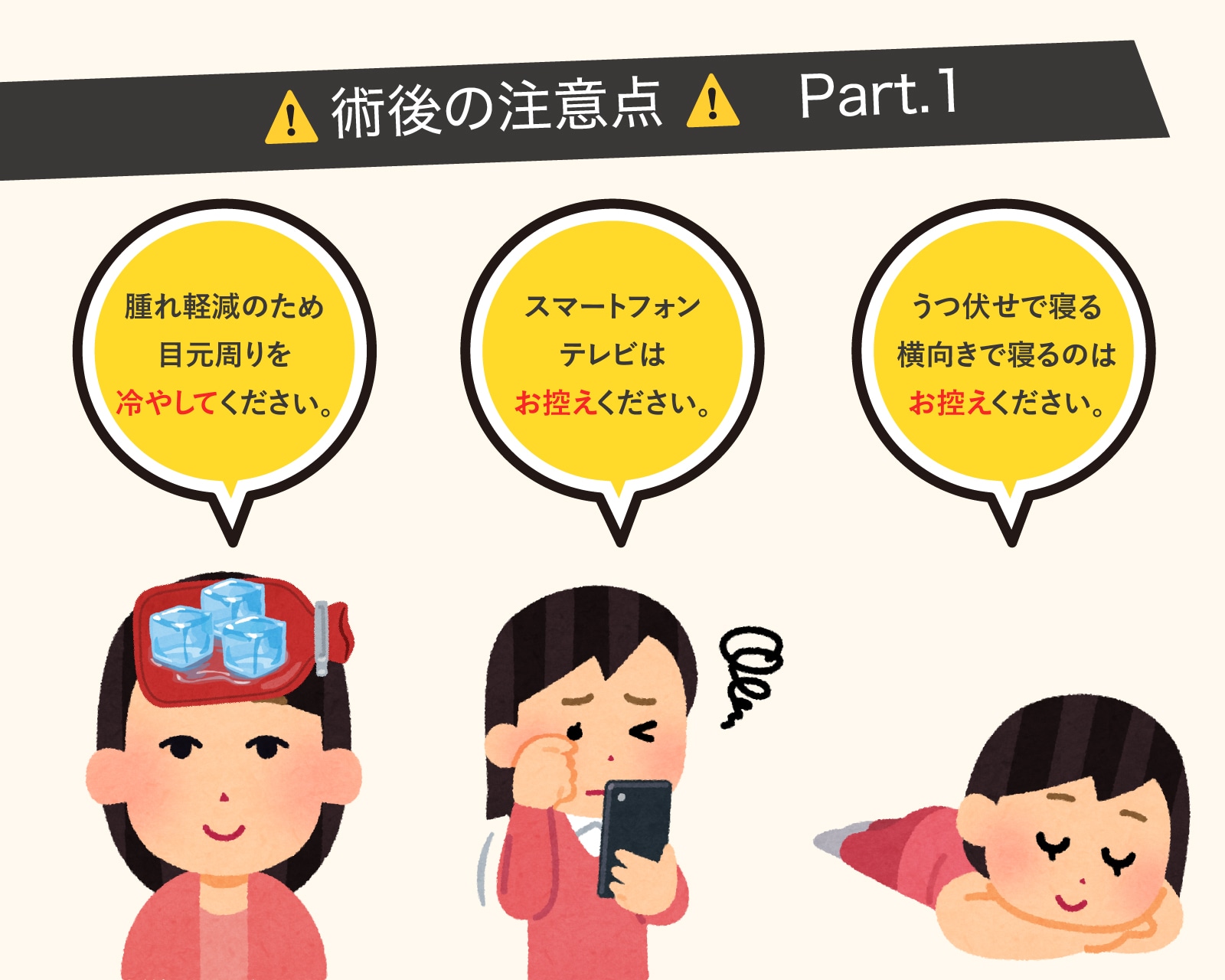 術後の注意点