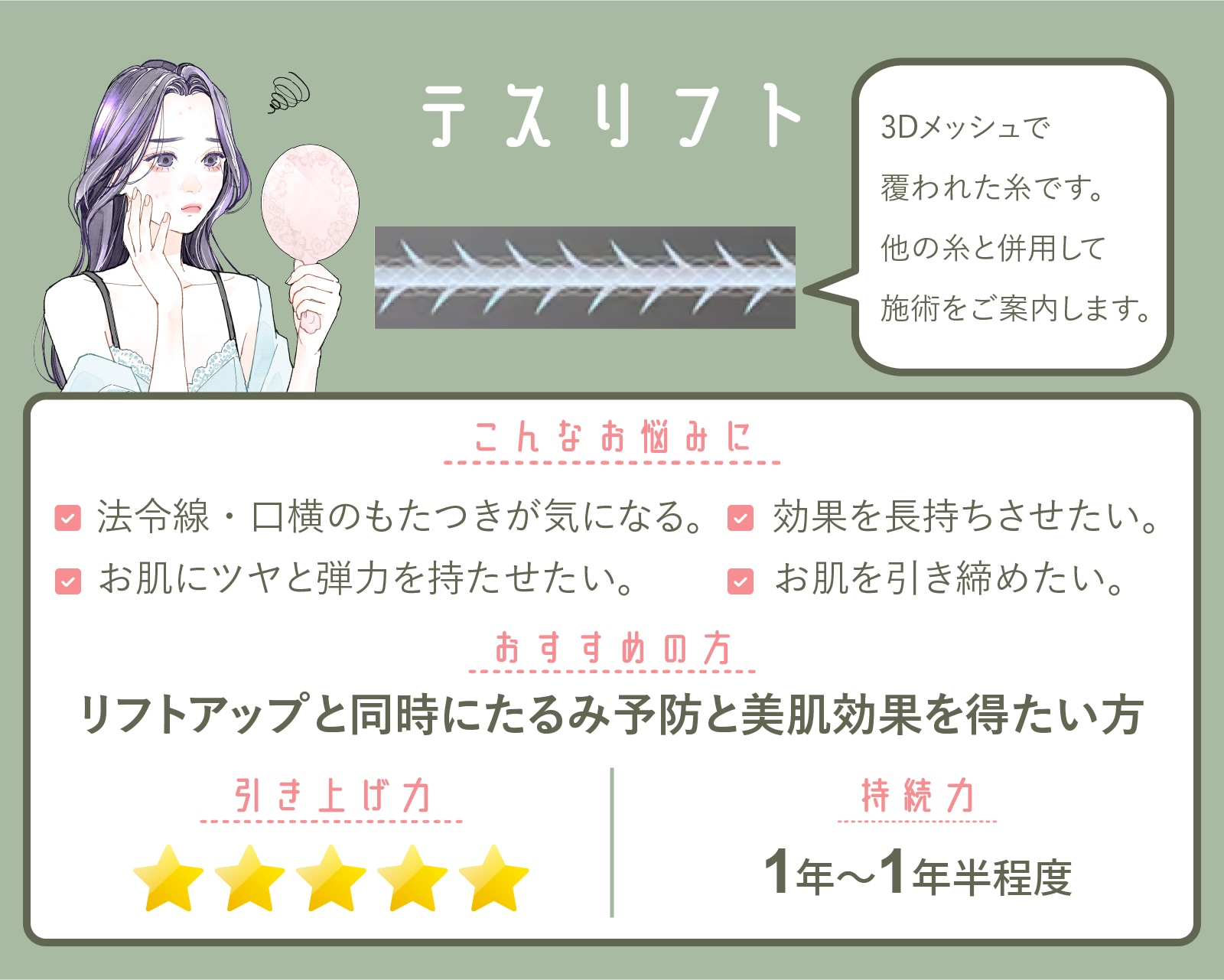 テスリフト