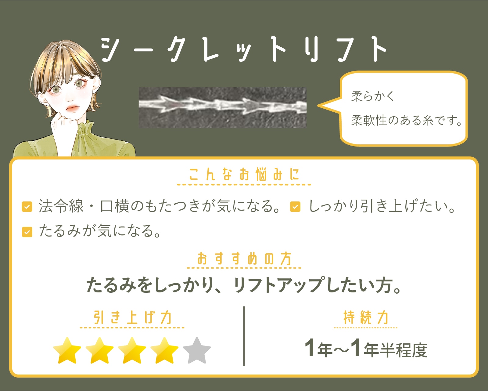 シークレットリフト