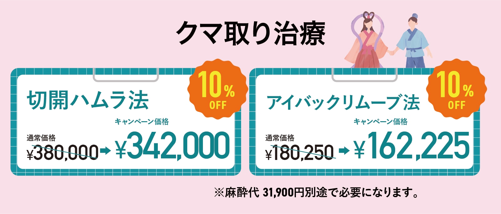 切開ハムラ法/アイバックリムーブ法