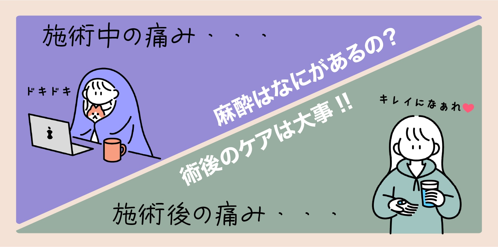 術中の麻酔は・・・?