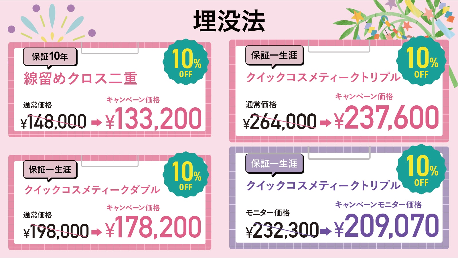 二重埋没法
