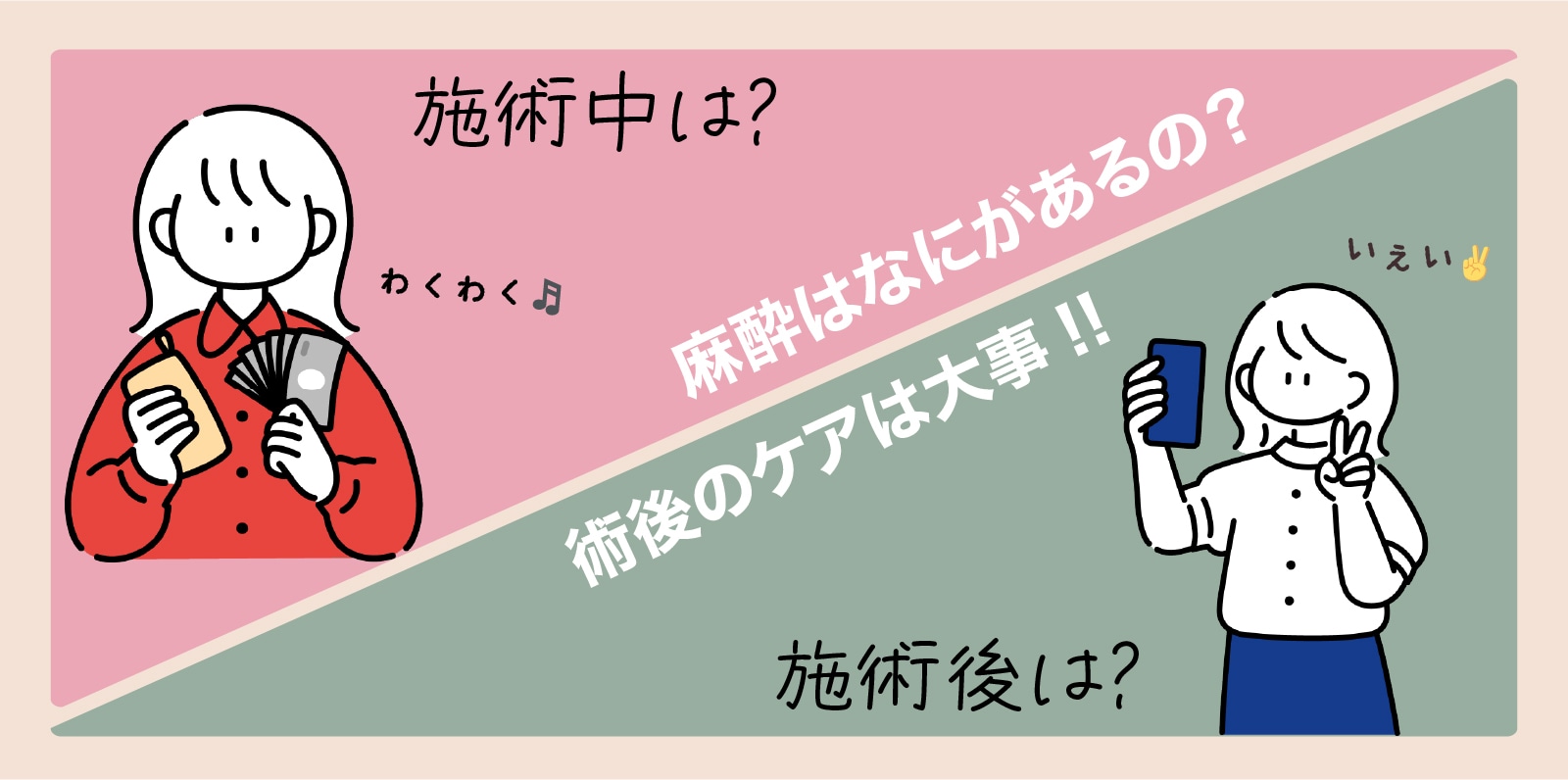 術中の麻酔は・・・