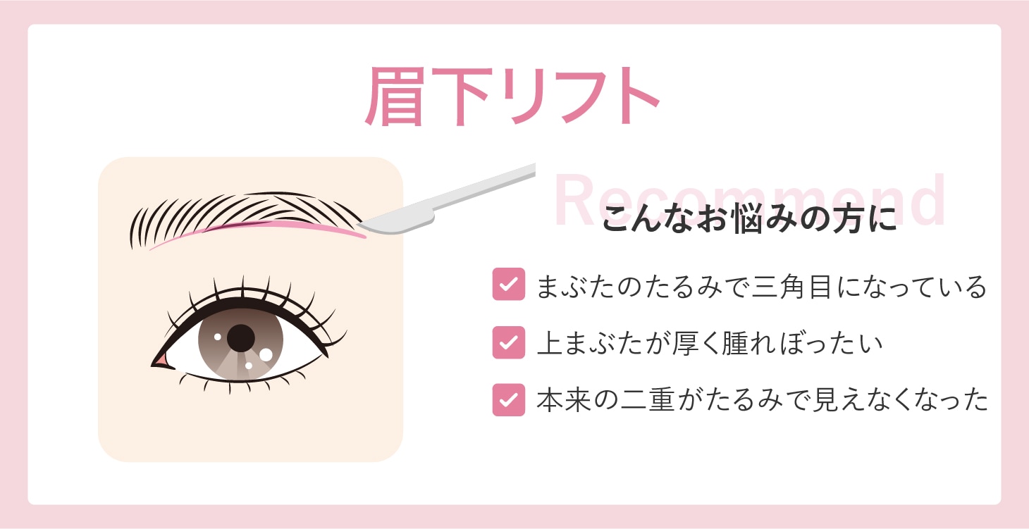 こんなお悩みの方におすすめ