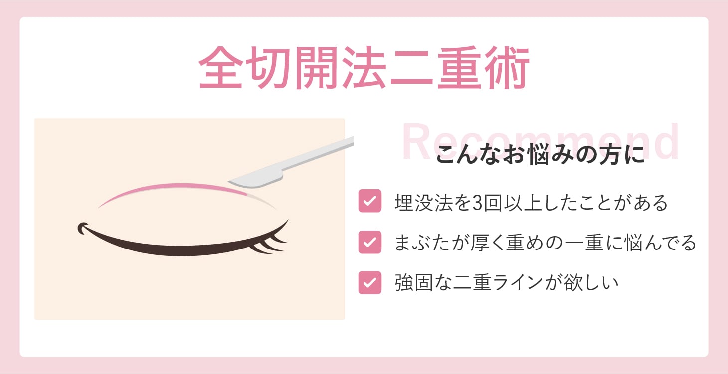 こんなお悩みの方におすすめ