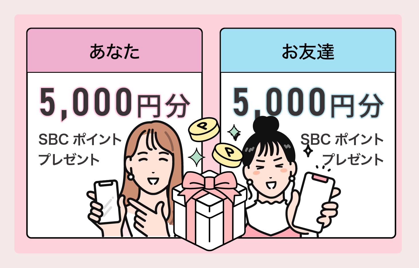 双方に5,000ポイントプレゼント