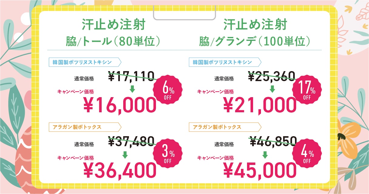 【ボトックス】ワキの汗止め注射
