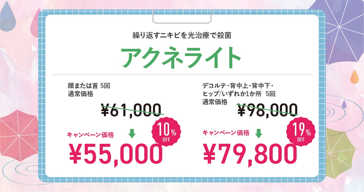 アクネライト