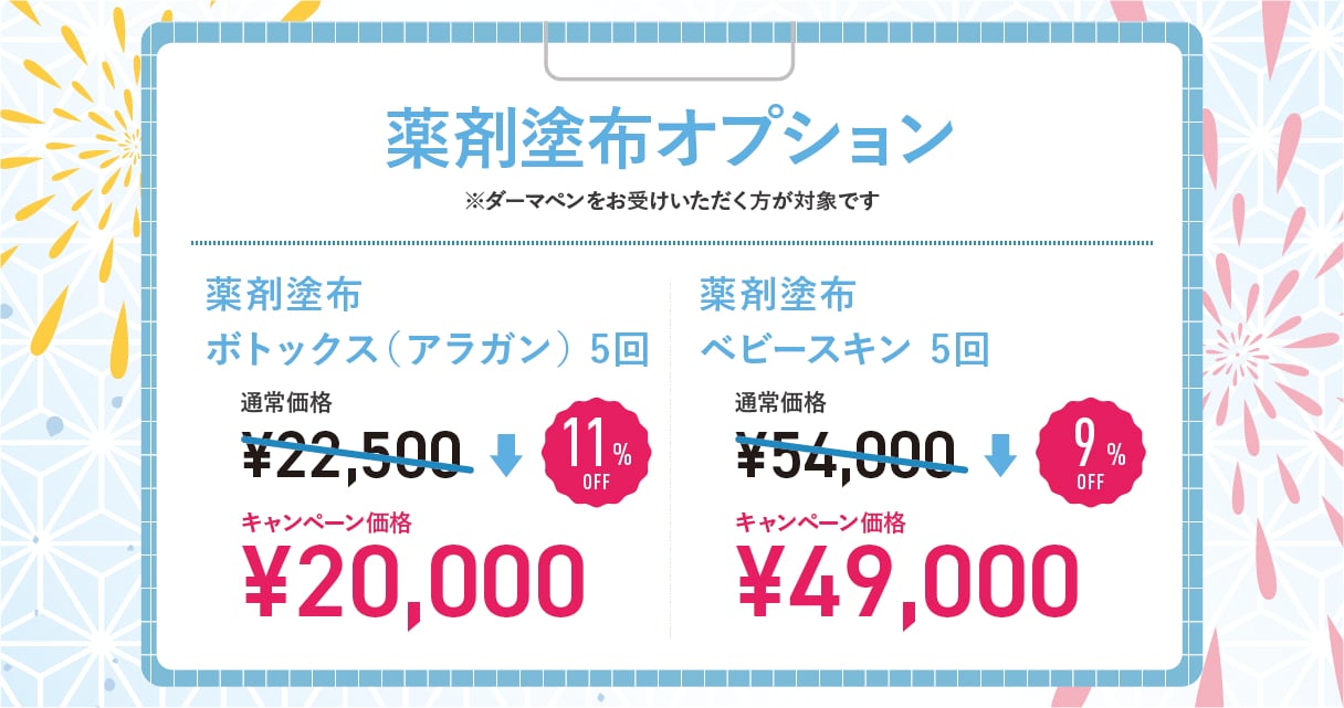 薬剤塗布