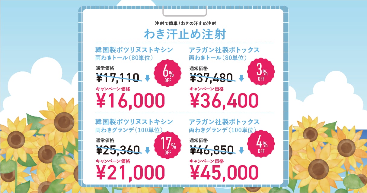 ワキの汗止め注射