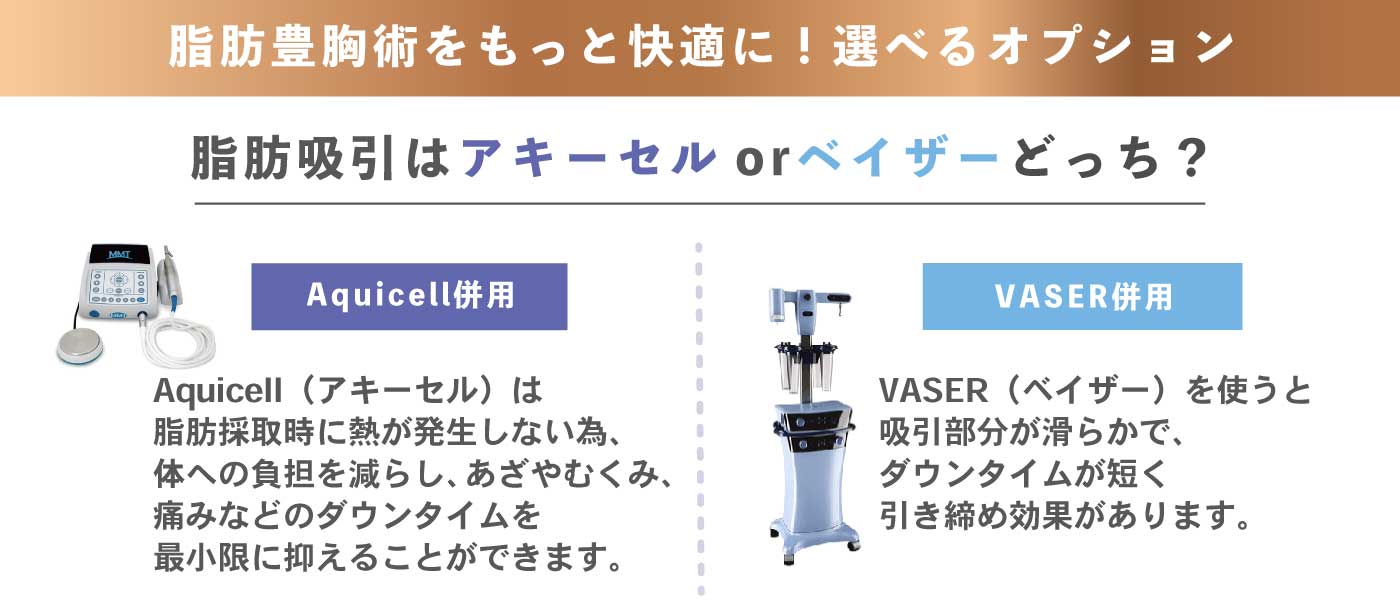 ダウンタイムを考えると断然アキーセル！！