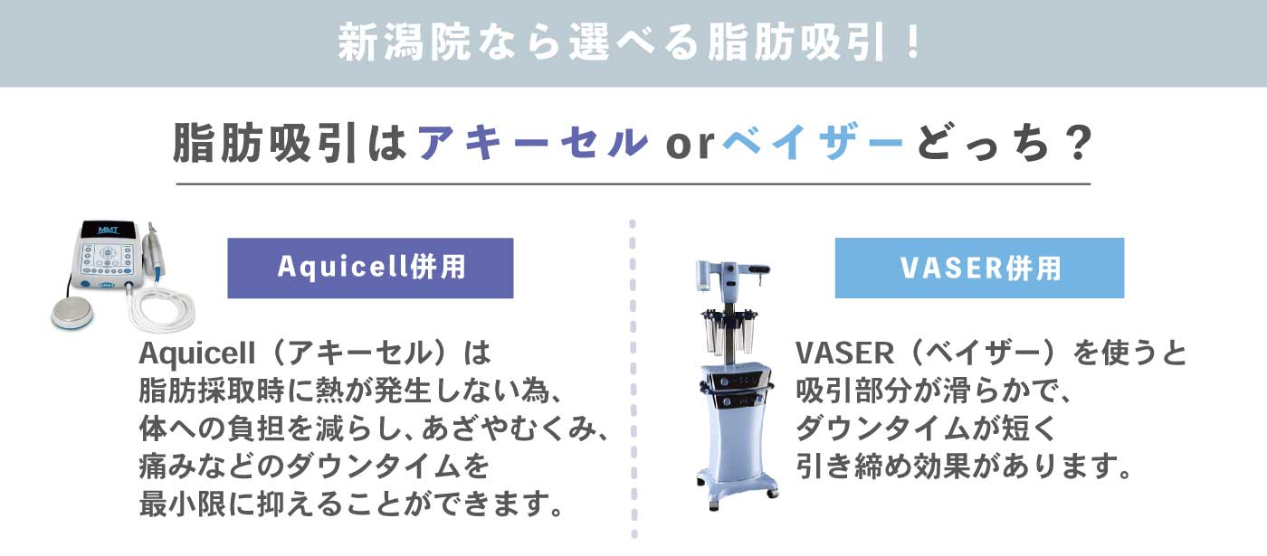 SBC新潟院なら脂肪吸引が選べます！