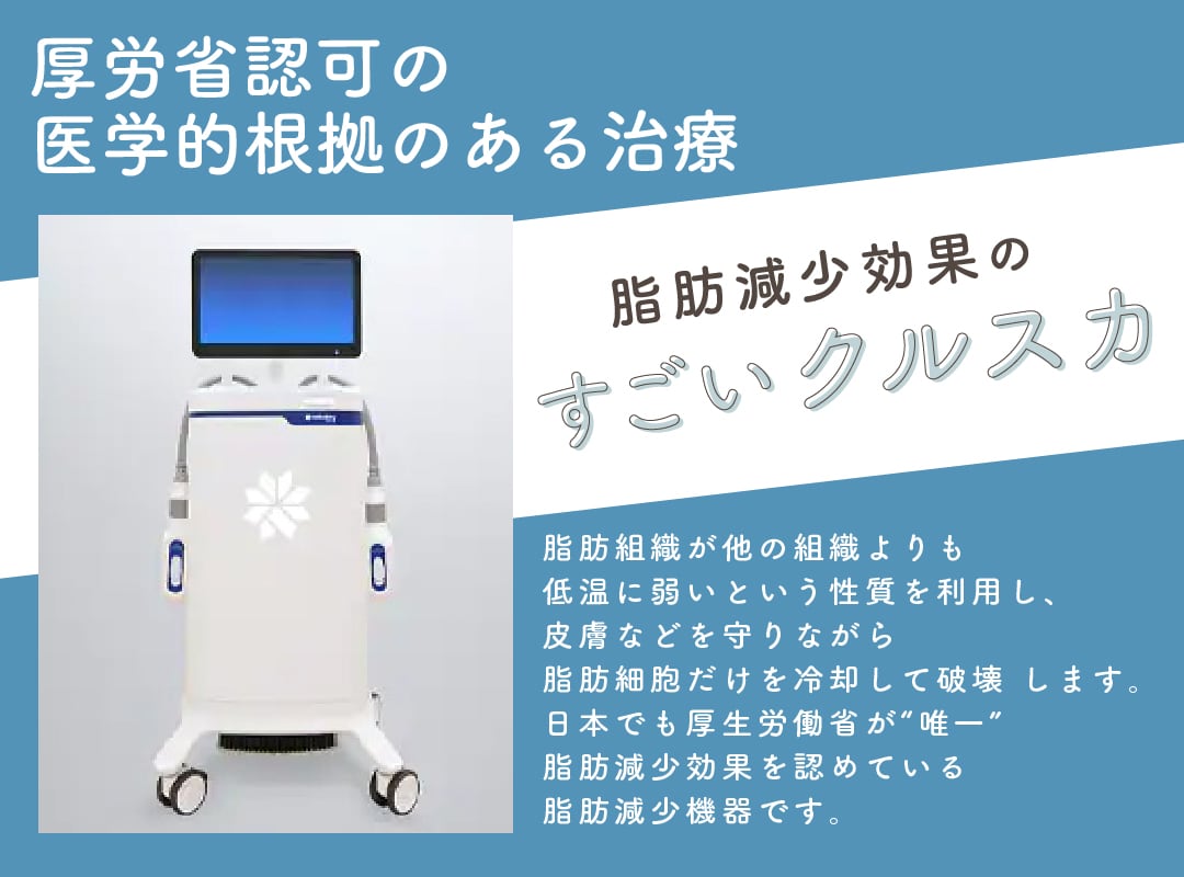 日本でも厚生労働省が　“唯一”　脂肪減少効果を認めている脂肪減少機器！