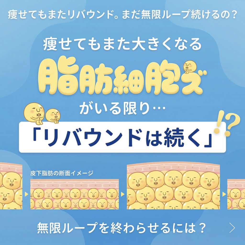 切らずに部分痩せ