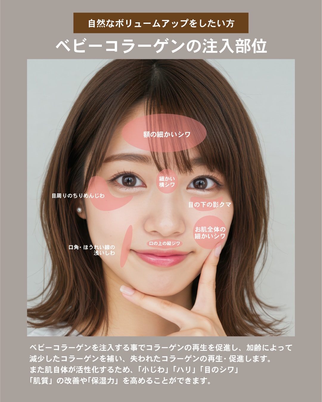 ベビーコラーゲンは、皮膚の薄いデリケートな部位の細かいお悩みに特に効果を発揮！