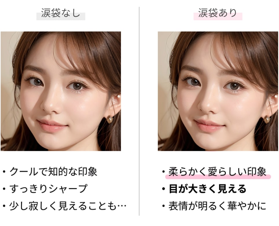 比較してみました💭