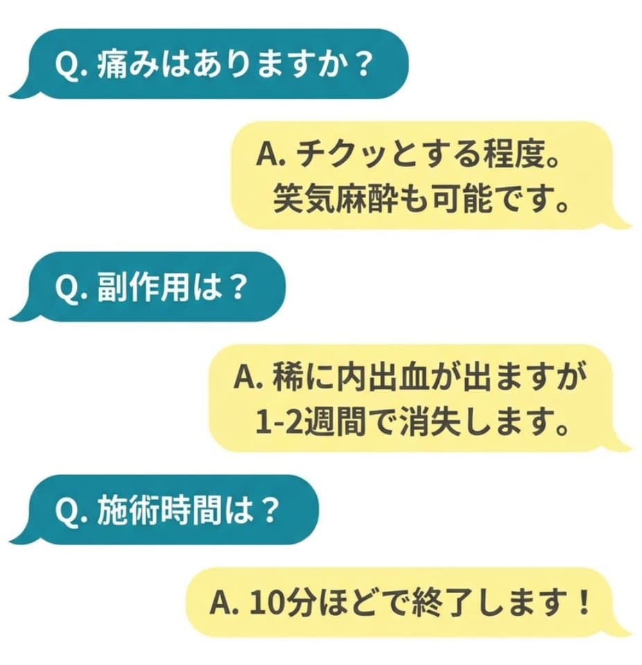 受ける前に知っておきたい！