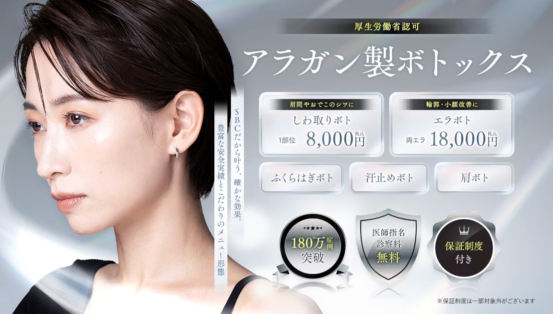 アラガン社製ボトックス