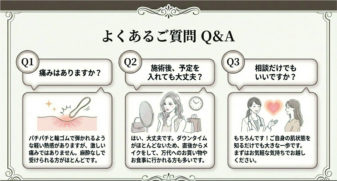 まずは聞くだけでもOK!