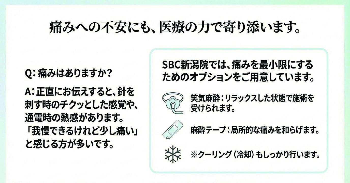 毛根だけを狙い撃ちします🔫