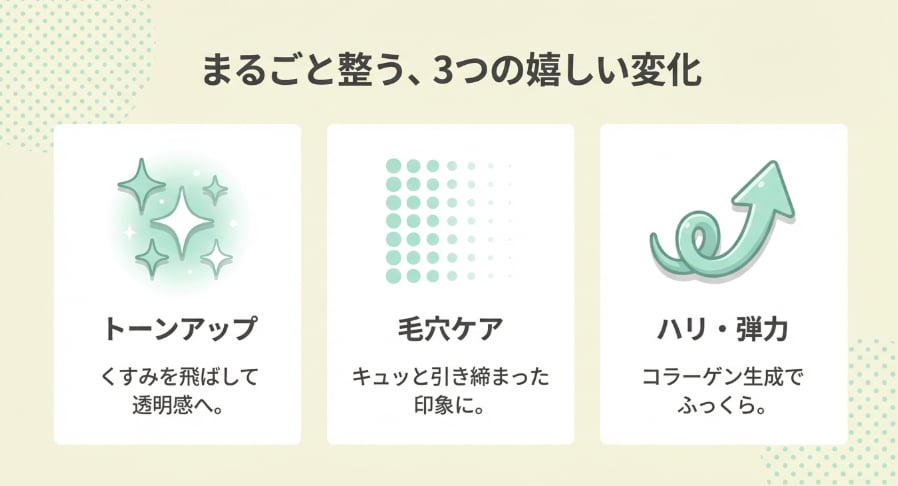 お悩みをまとめて改善