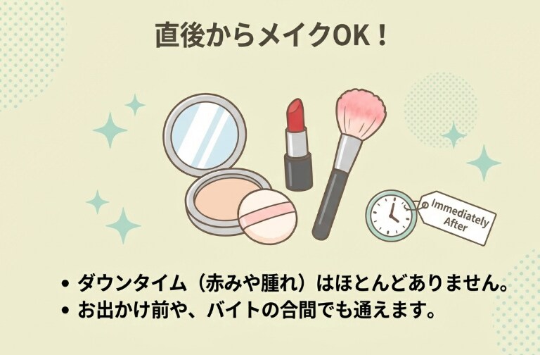 メイクはいつからできますか？