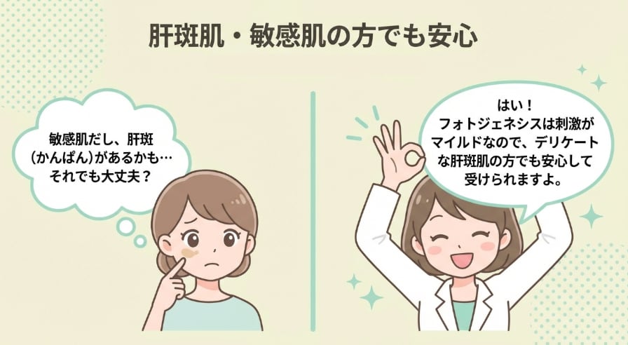 肝斑があっても照射できますか？