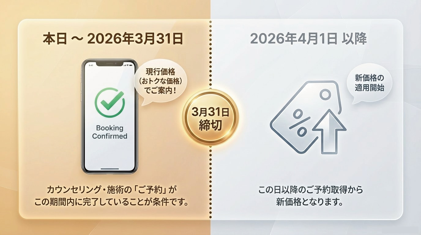 新価格適応前がおすすめ！