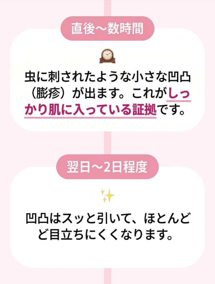 施術後はポコポコするって本当？