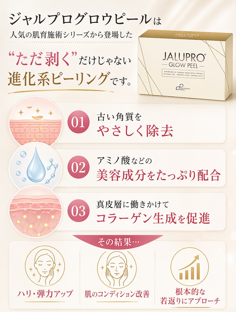 「肌育」がポイント★