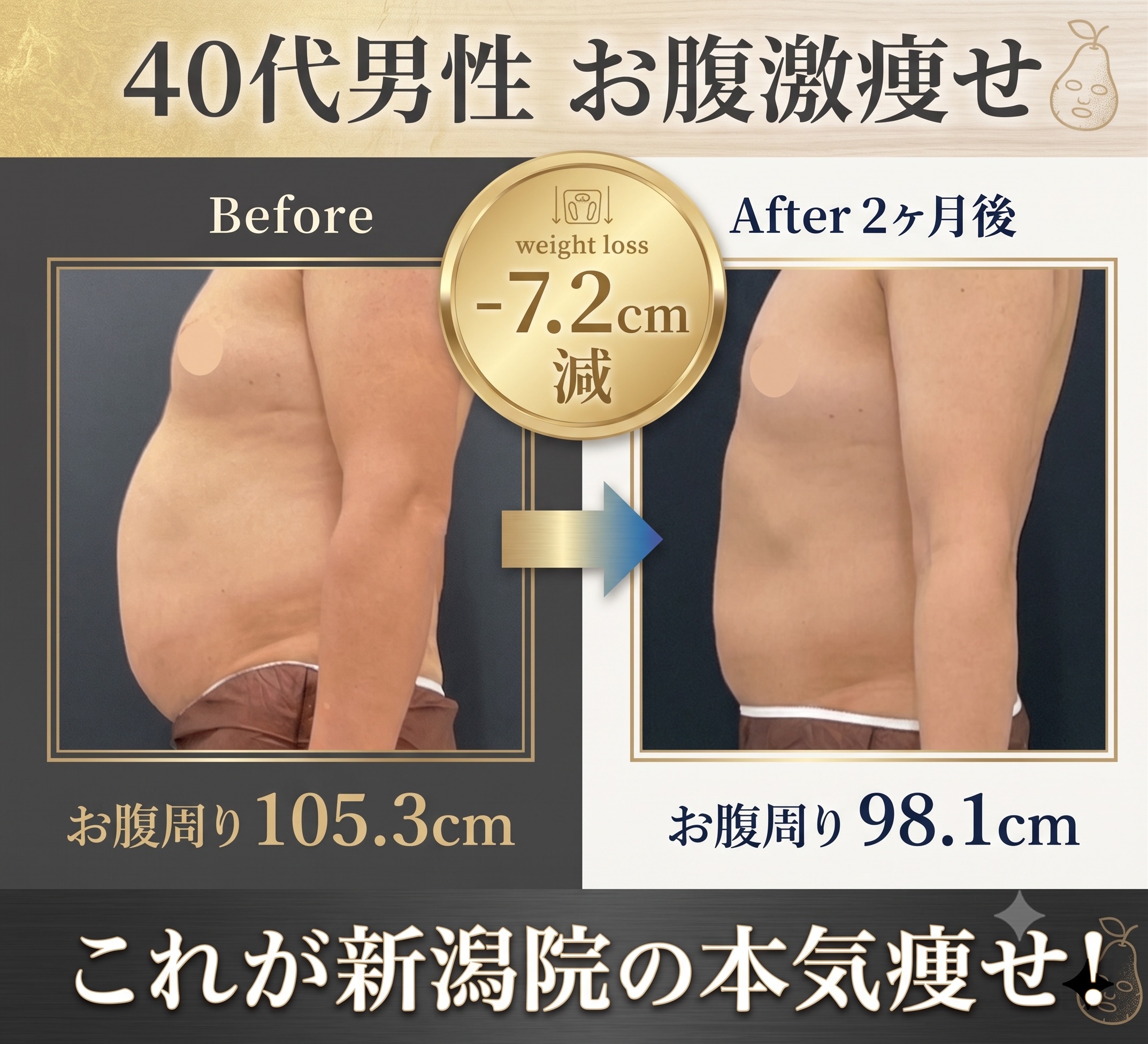 あなたの気になる部位はどこ？！お腹・二の腕・太もも・背中・あご下？？