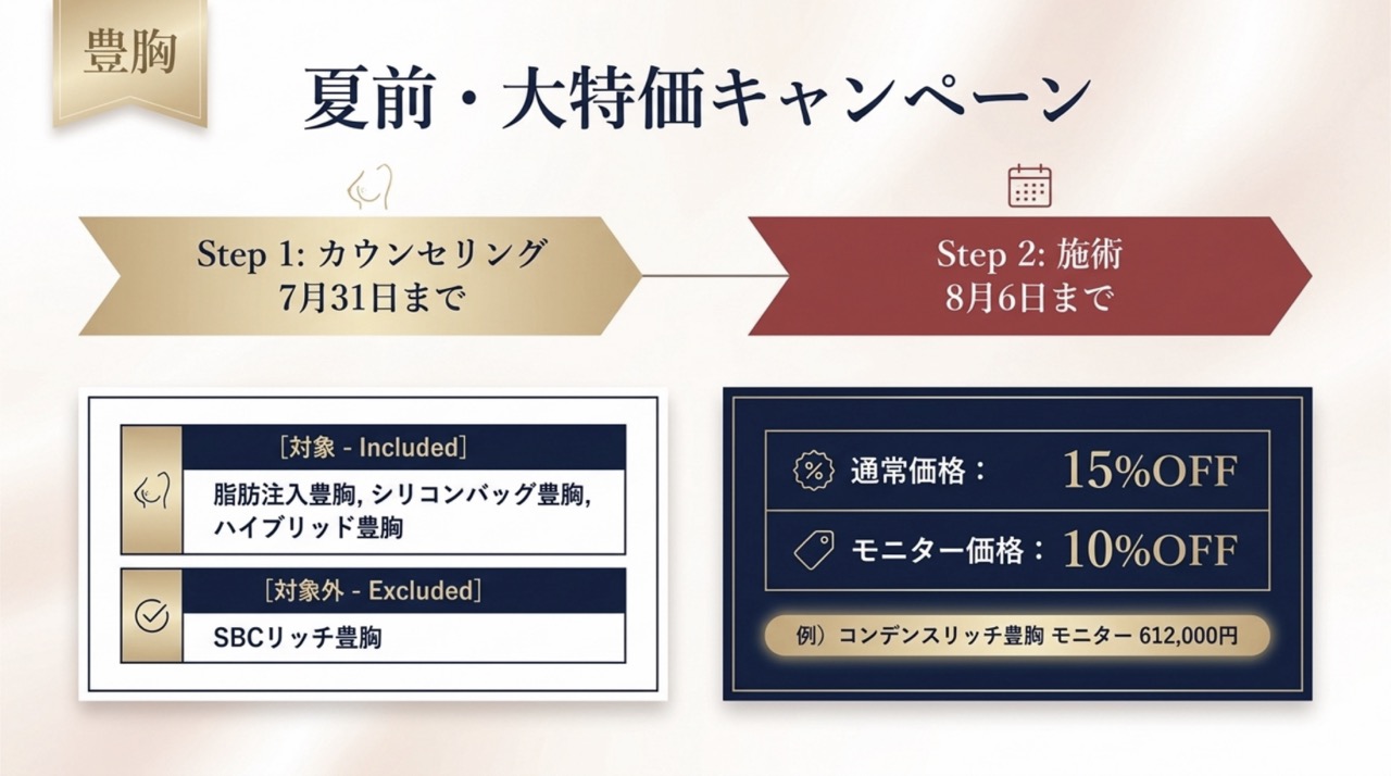豊胸