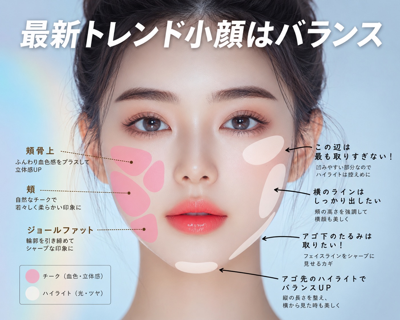 💖理想の小顔を目指すなら断然アキーセル脂肪吸引！💖