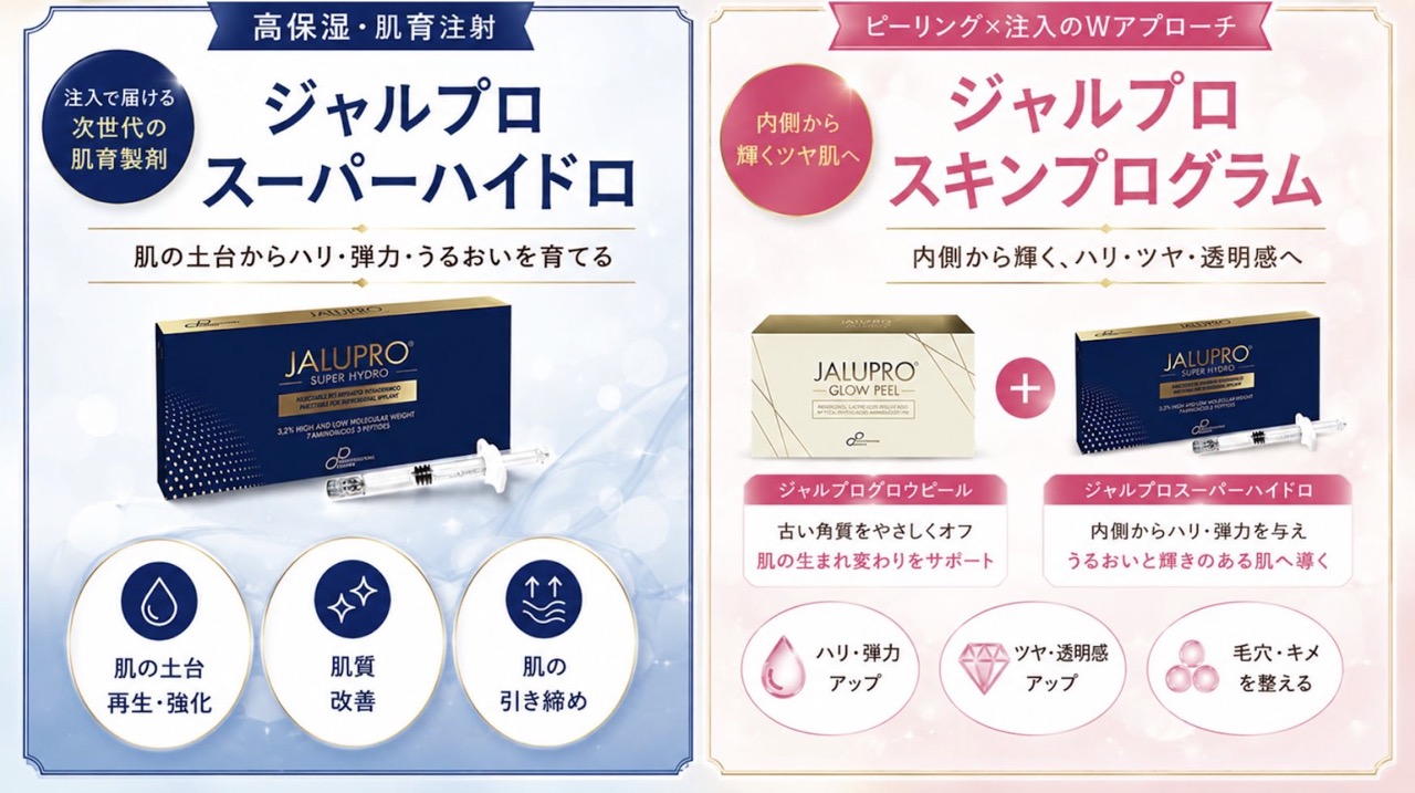 ジャルプロスーパーハイドロorジャルプロスキンプログラム!!