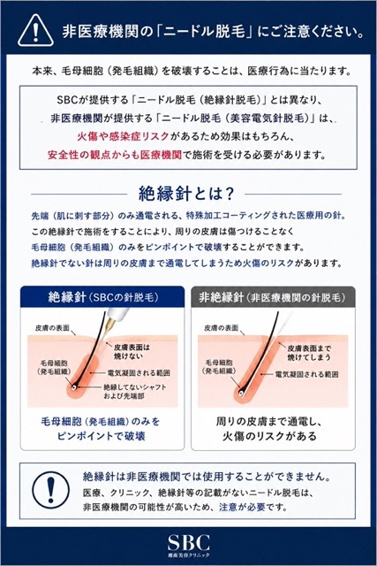 気になる箇所の毛根へ直接アプローチ！