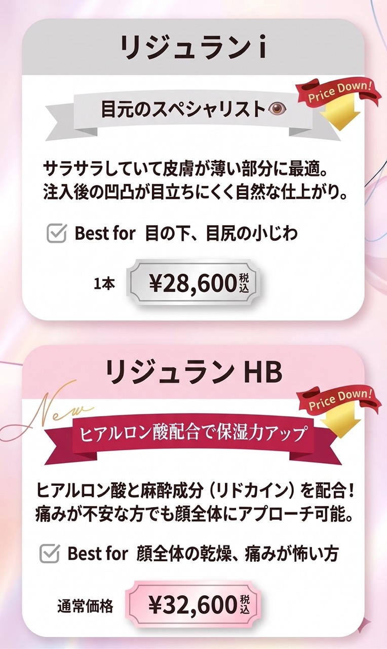 リジュランの中にも2種類
