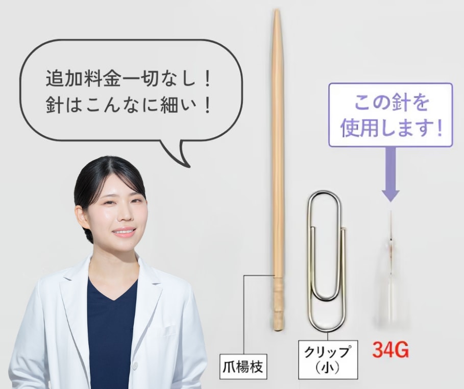 初めてでも安心◎