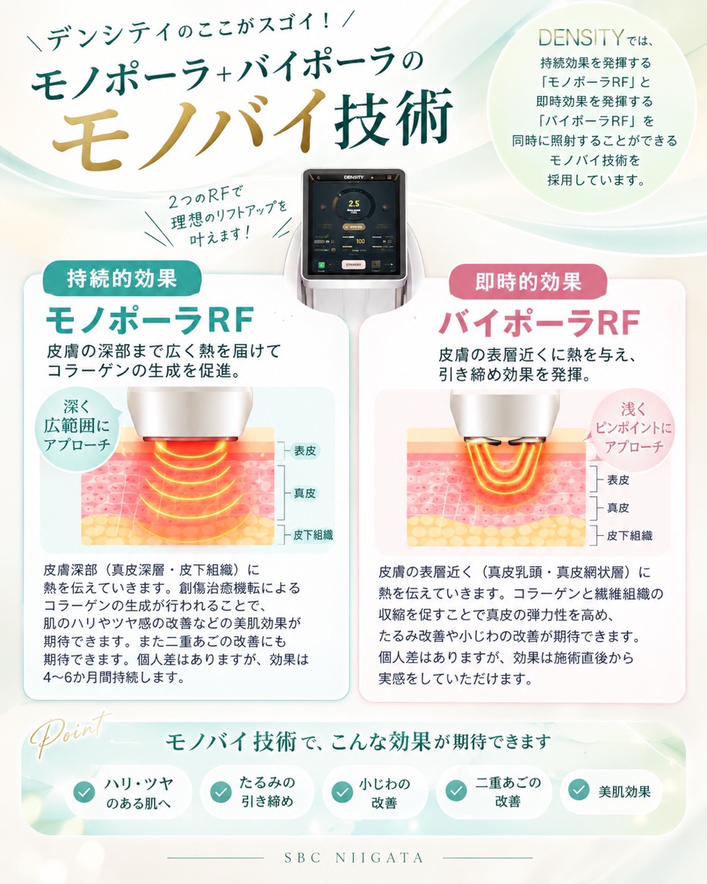 2つの力で相乗効果！