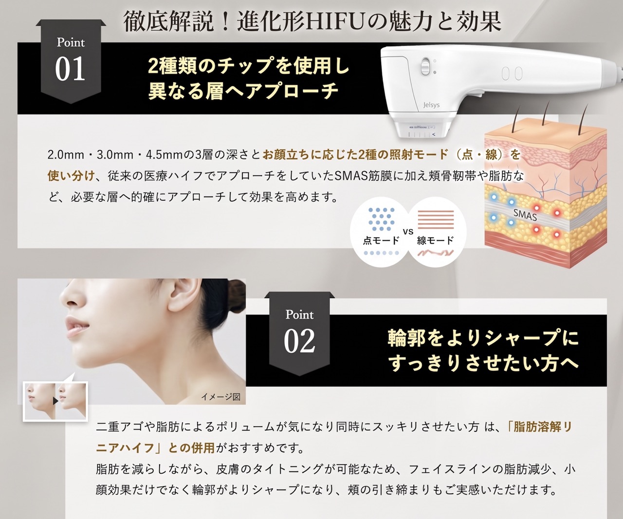 💡ウルトラリフトプラスHIFUの仕組み💡
