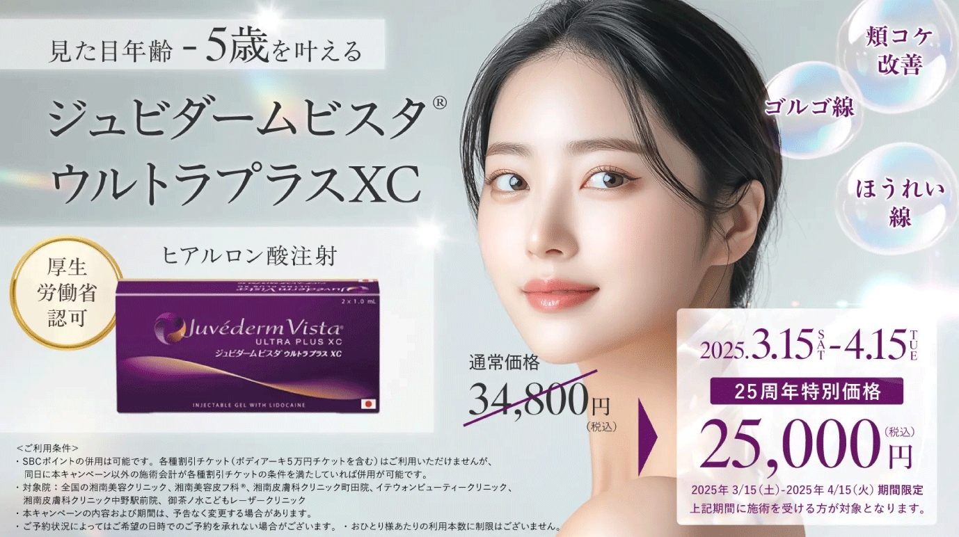SBC湘南美容クリニックの25周年記念キャンペーン