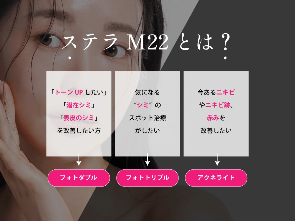 美肌・ニキビ治療に特化した多機能型IPL機器
