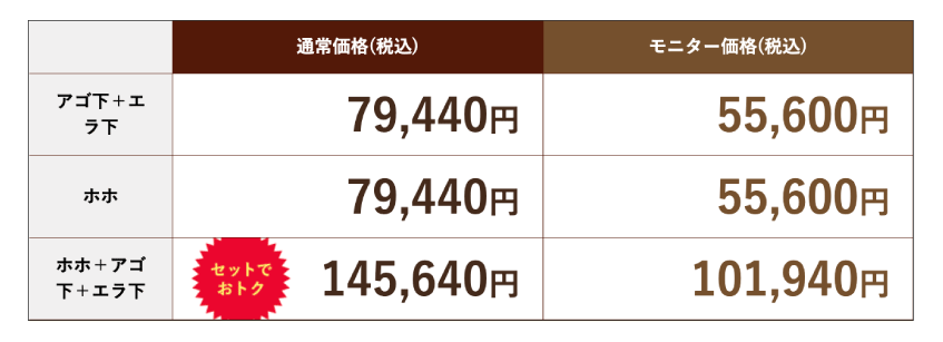 美ボディ脂肪吸引