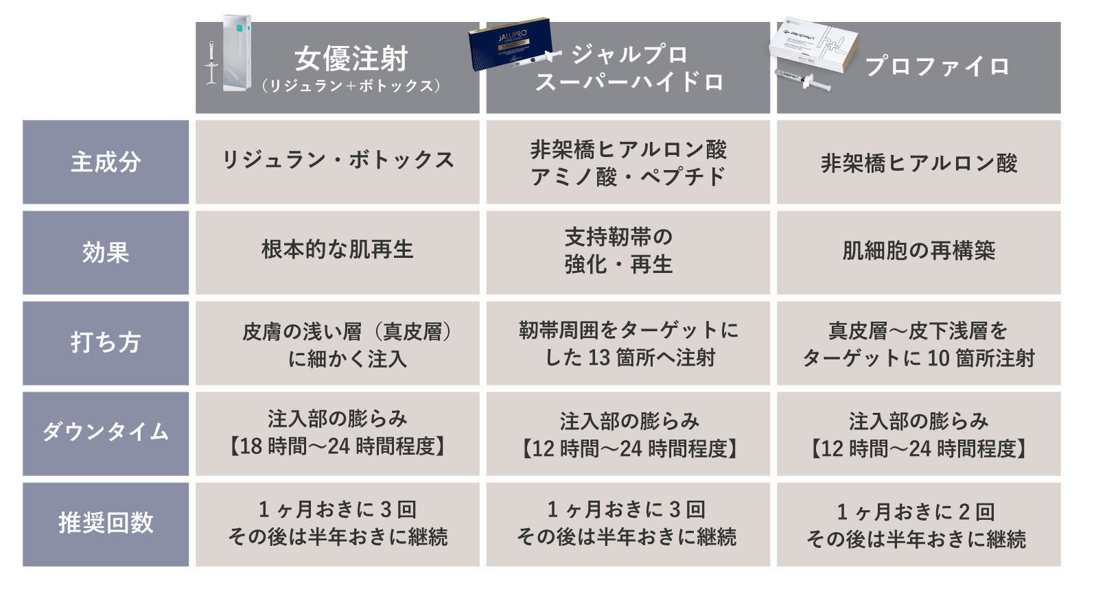 詳しい比較画像