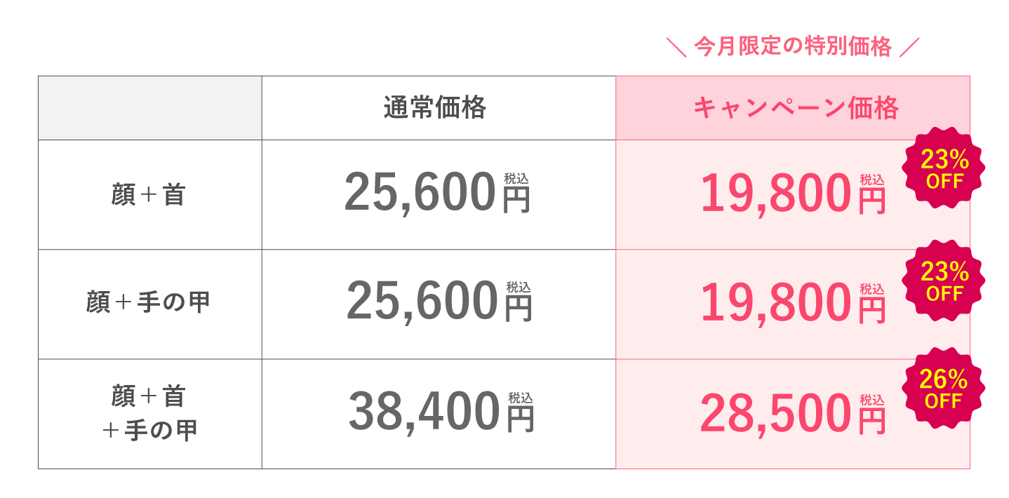 フォトジェネシスお値下げ中！