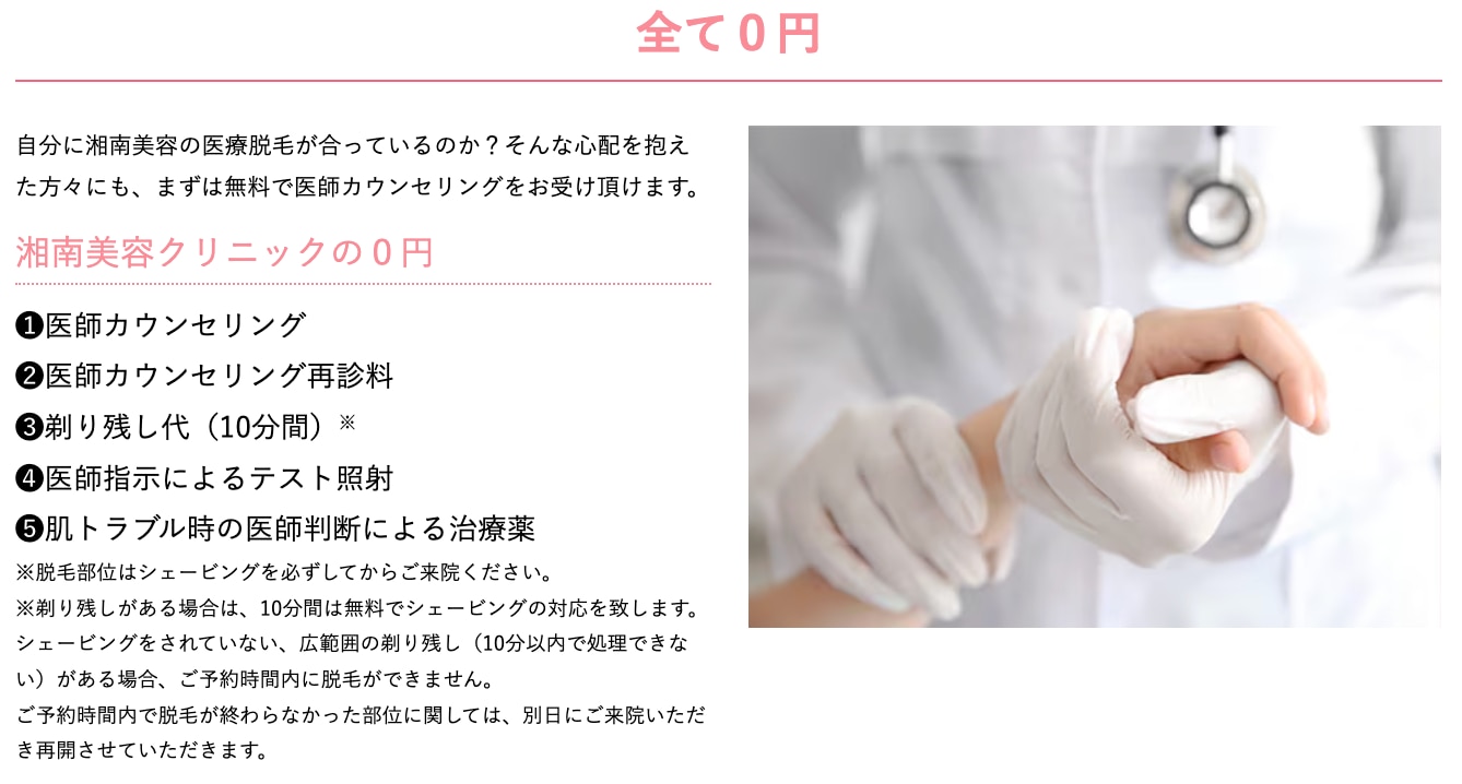 診察料・剃り残し代全て0円