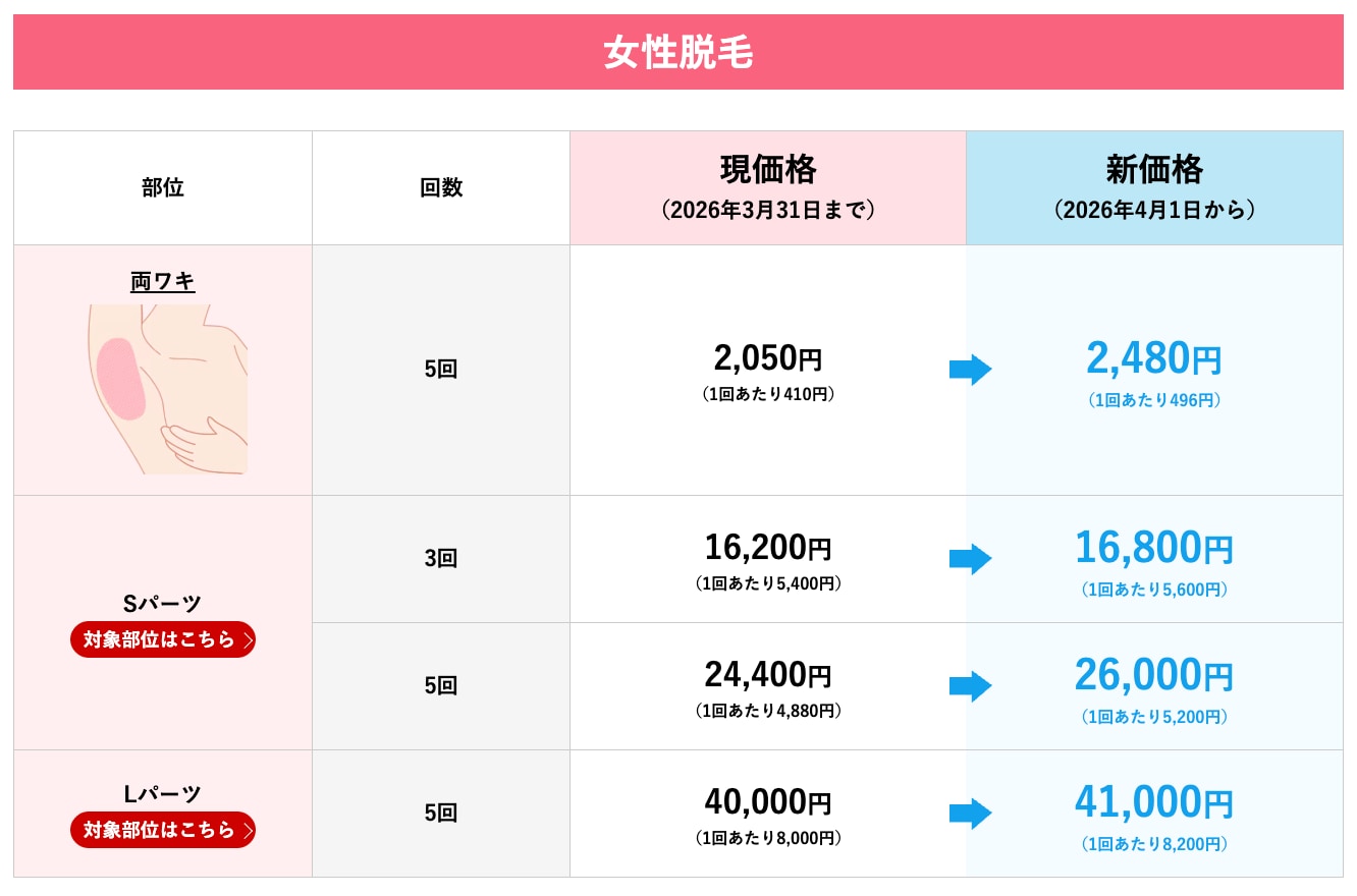 一部価格が改定いたします。