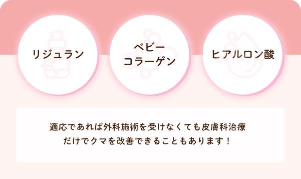 外科施術から簡単な切らない皮膚科施術まで