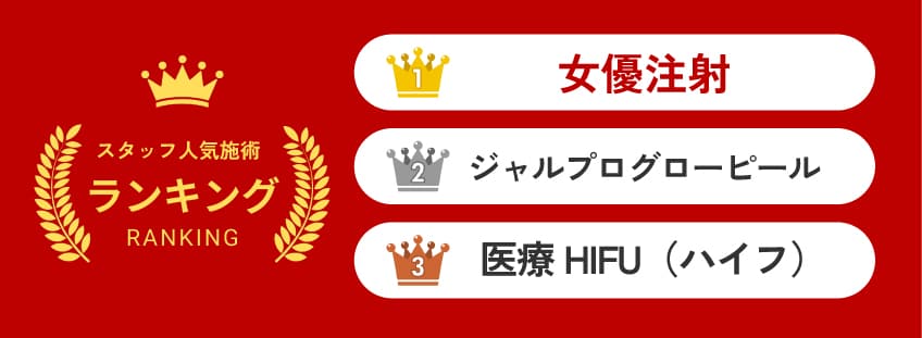 スタッフに人気の肌治療ランキング