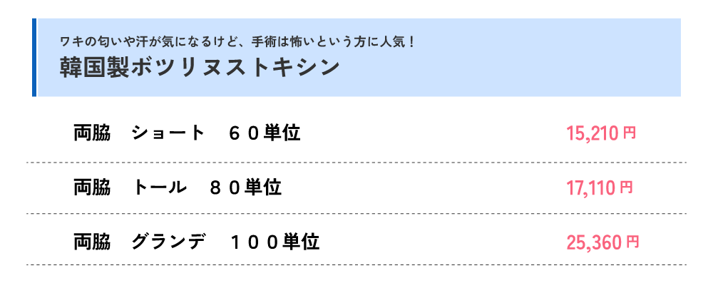 ④ 低価格なのにしっかり効果が出る
