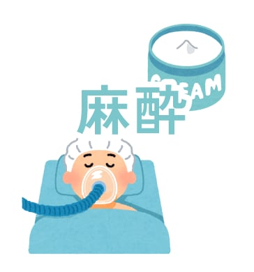 麻酔について
